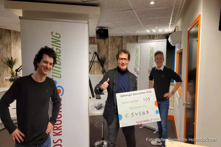 Profielwerkstuk een geslaagde match