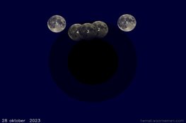 Maansverduistering op zaterdagavond 28 oktober bij helder weer zichtbaar in Nederland en België