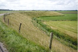 Wijzigingen Waterschapsverordening 2026 ter inzage